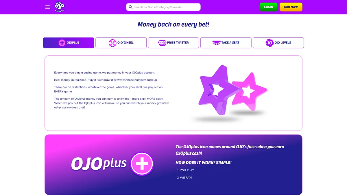 Official PlayOJO OJOplus page showing the current money-back wording